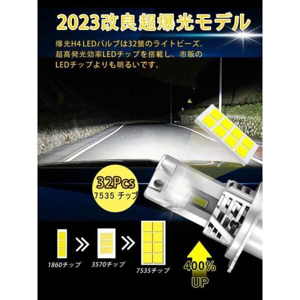 2019年最新！業界初！超爆光 H4 HI/LO切り替え LED バルブ 2個 超爆光h4 ledモデル】LTONXEN 車用 LED ヘッドライト H4 hi lo切替 新