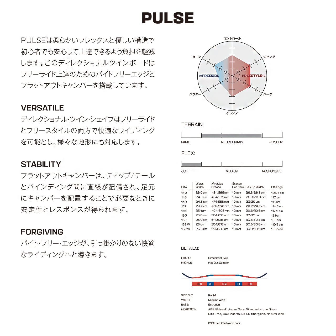 SALOMON スノーボード PULSE パルス サロモン 149