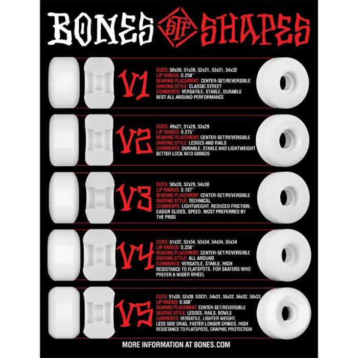 BONES ハード ウィール ボーンズ スケボー STF STANDARD V1 52 54mm