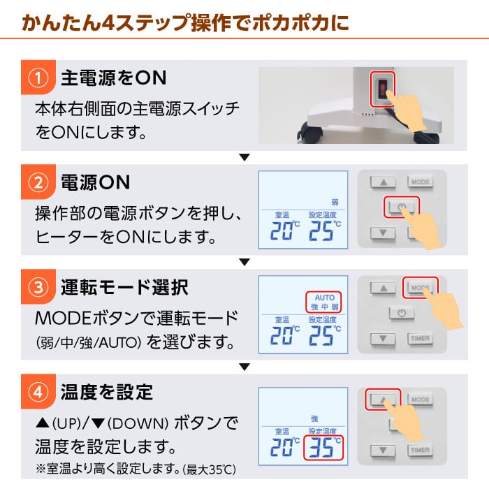日本製】遠赤外線パネルヒーター Soleil JAPAN | Eagle Japan Direct