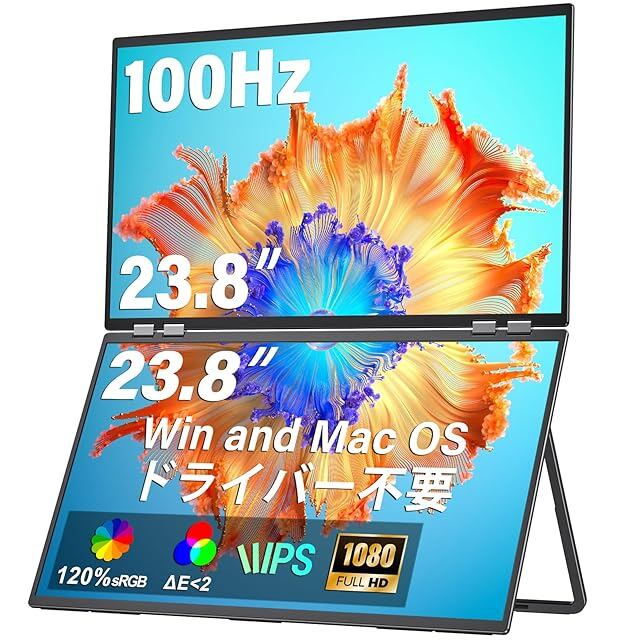 EVICIV モバイルモニター14.5インチ 4K UHD 3840×2400 HDR 非光沢IPS