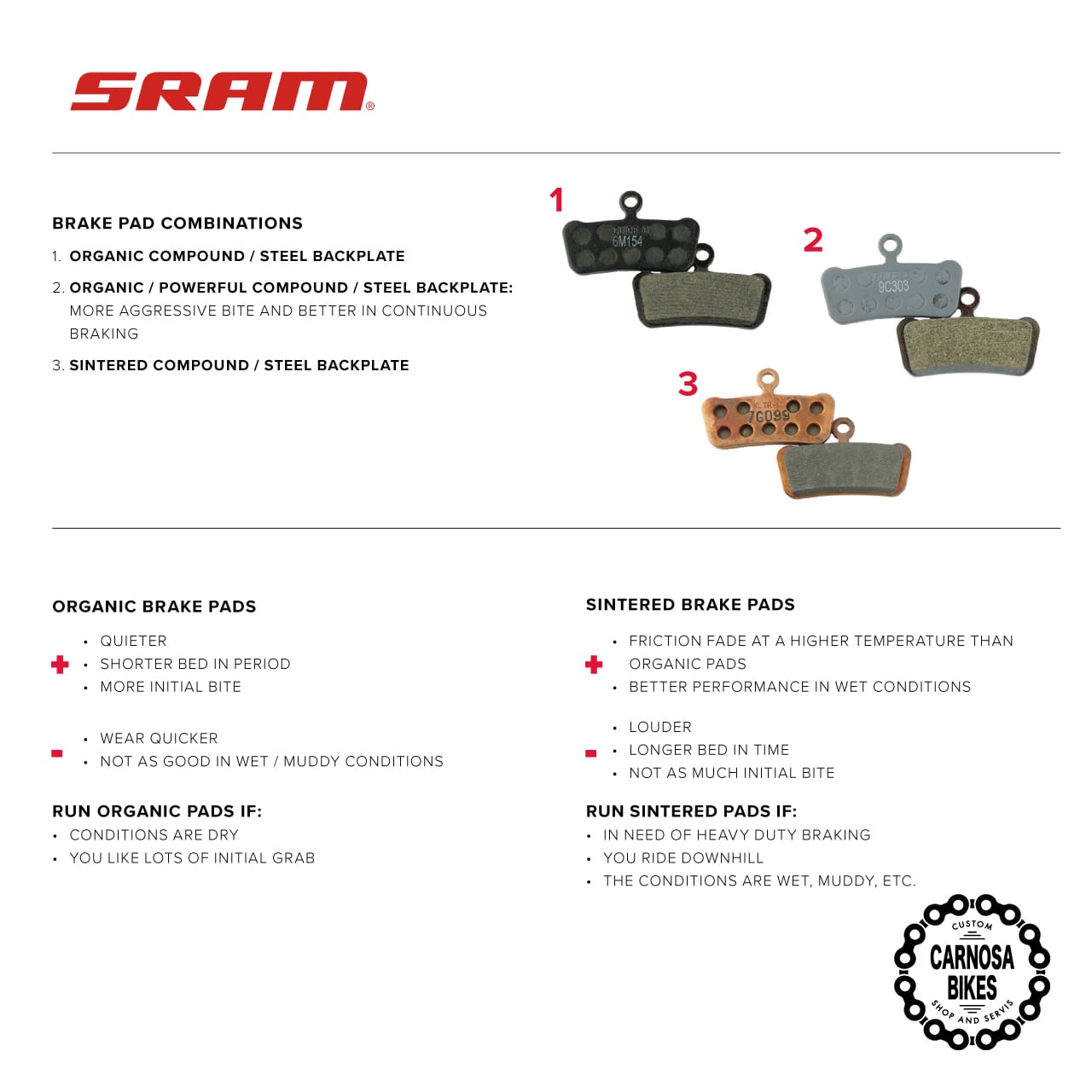 SRAM】Disc Brake Pads [ディスクブレーキパッド] CODE(2011-)/GUIDE
