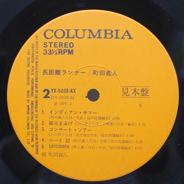 町田 義人 / 長距離ランナー [YX-5008-AX] - 画像4