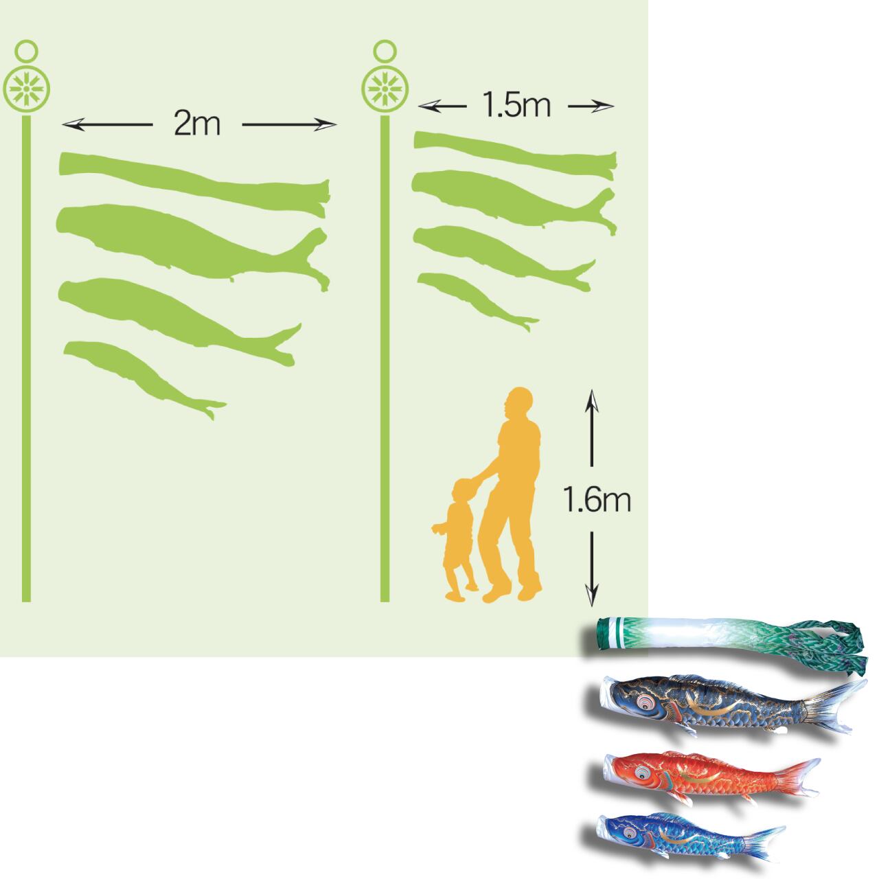 豪　庭園スタンドセット　１.５M６点セット（徳永鯉のぼり）