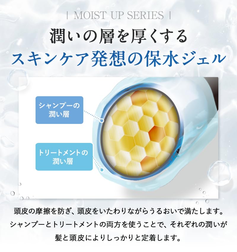 fuettarich シャンプー コンディショナー セット サロン 美容室専売