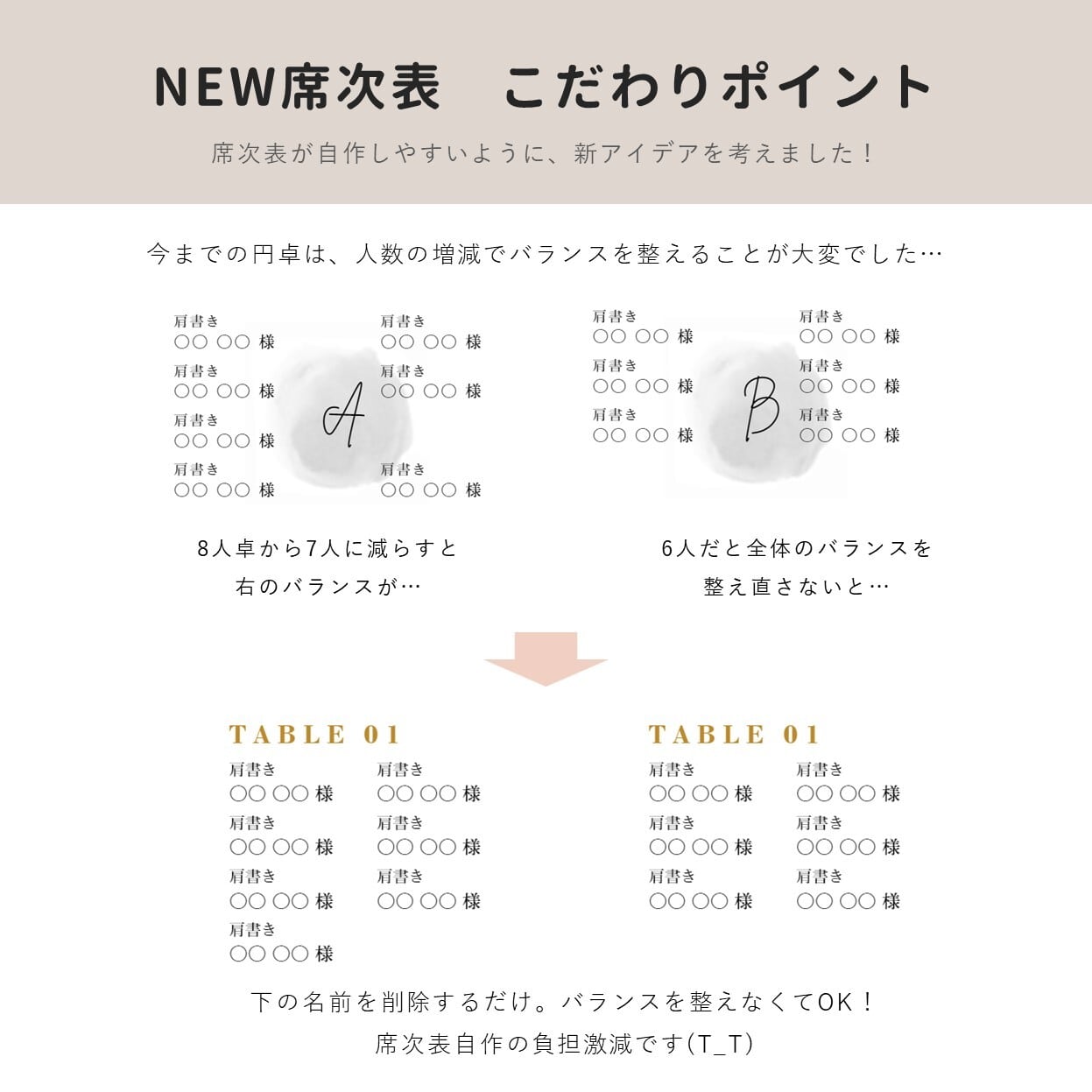 席次表一覧 | プロフィールムービーの自作テンプレート | アトリエ