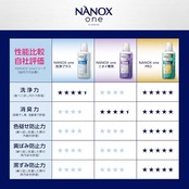 【業務用 大容量】 NANOX one (ナノックス ワン) ニオイ専用 4kg 除菌ウェットシート付き 洗濯洗剤 詰め替え 濃縮 液体 衣類用洗剤 消臭