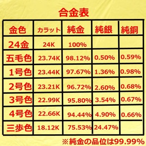 【B級品】白金澄 プラチナ澄 1枚 約19センチ角 厚箔 上澄 陶器 ガラス工芸