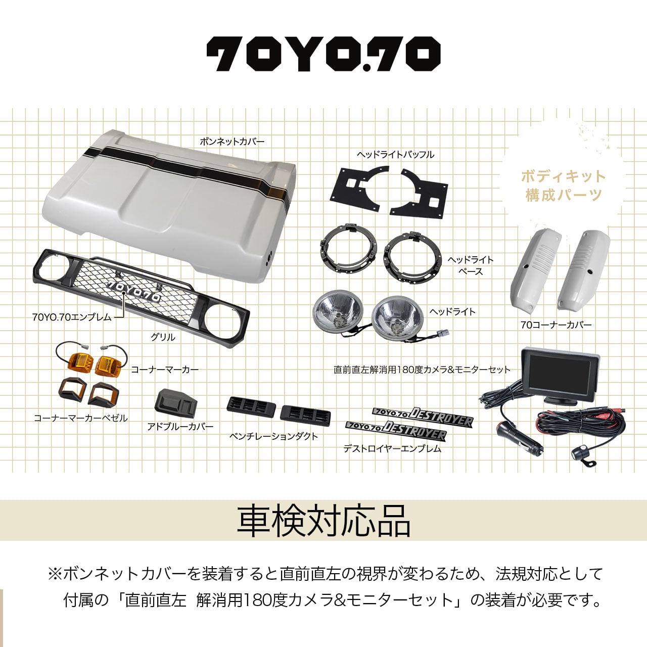 ジムニー系・純正LED車用】70YO.70ボディキット ※現行車にも対応