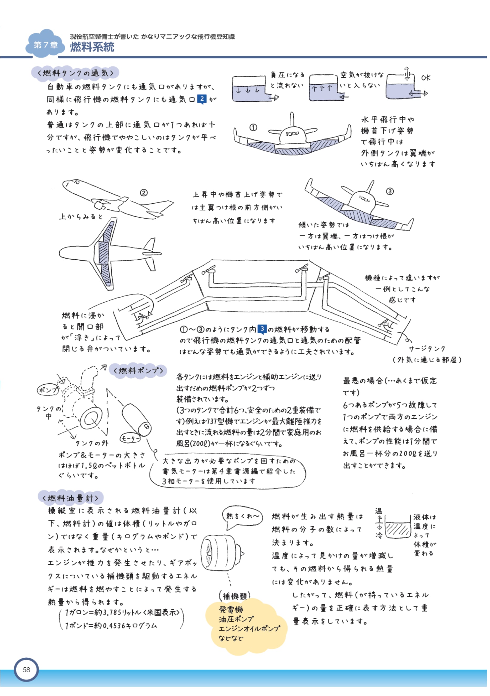 かなりマニアックな飛行機豆知識 日本航空技術協会オンラインショップ