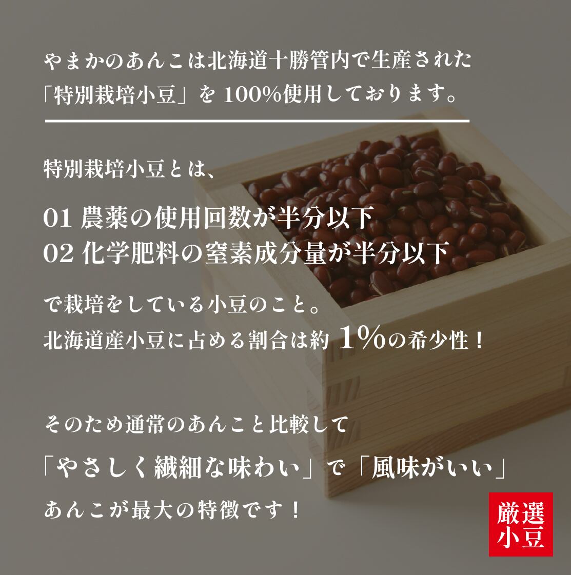 つぶあん】至高のあんこ 400g | ankonoyamaka