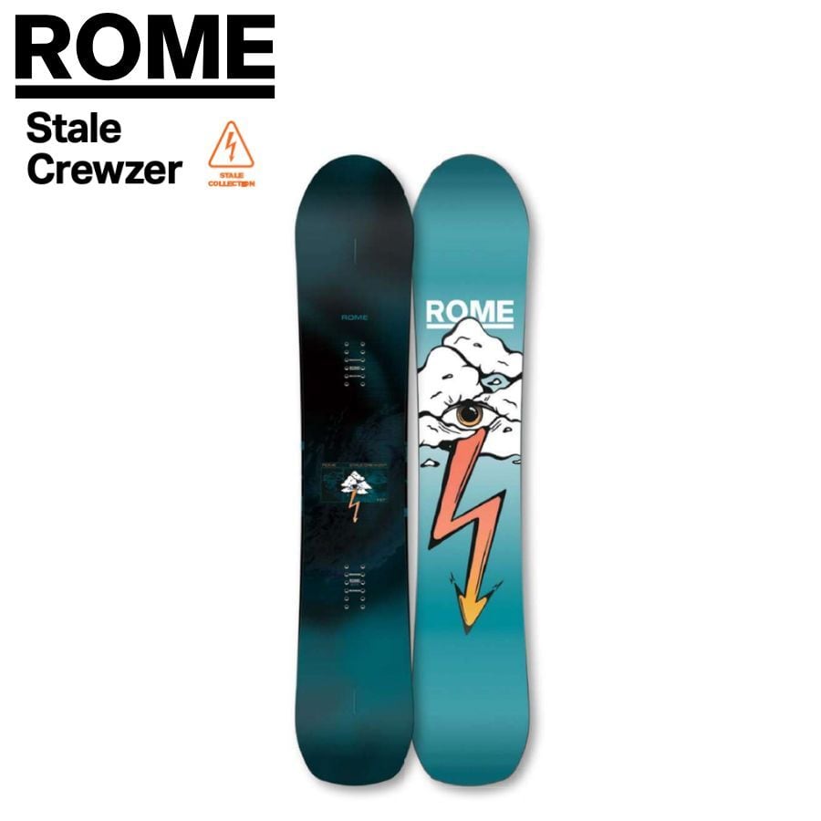 ROME SDS | crass