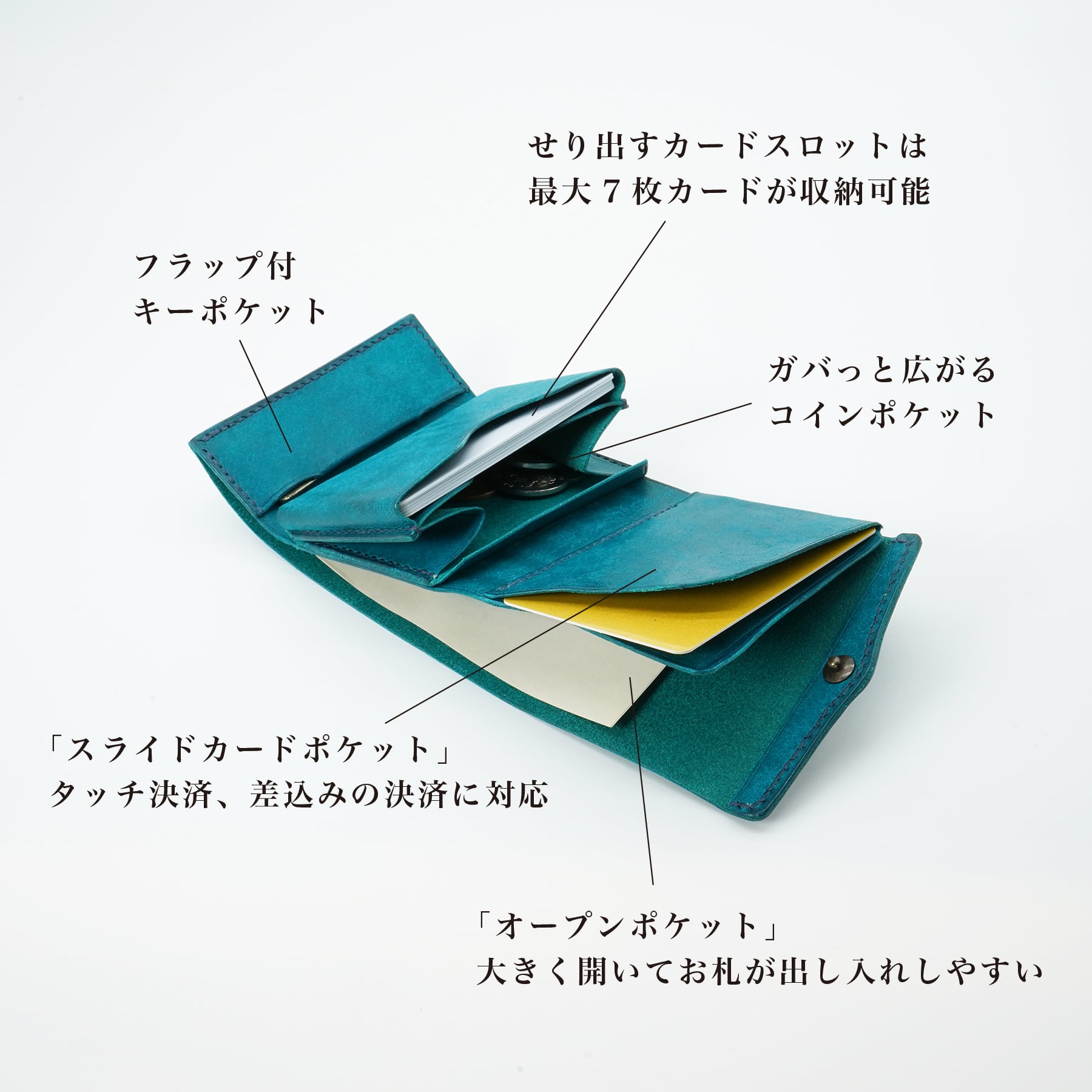 送料無料] 圧倒的な携行性！カードサイズの極小三つ折り財布『timik