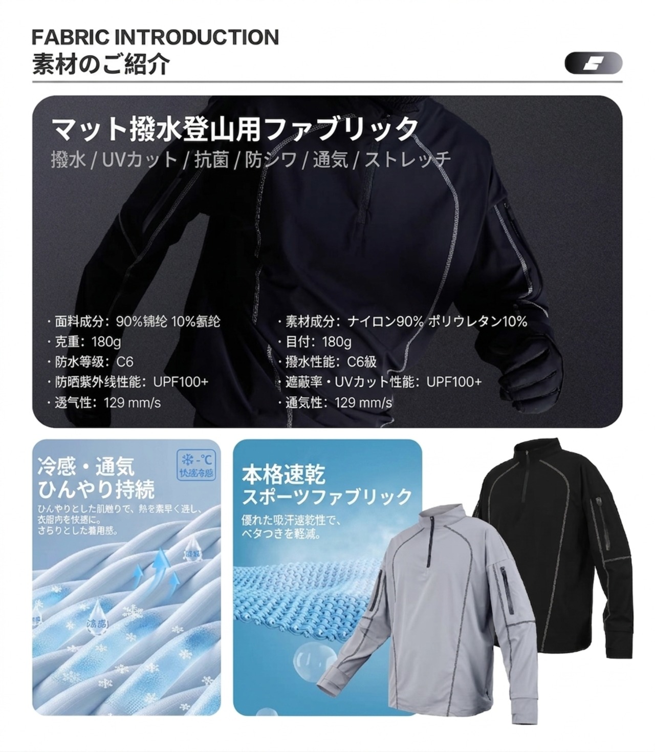 SENTNL TECH コントラストステッチ テックベースレイヤー