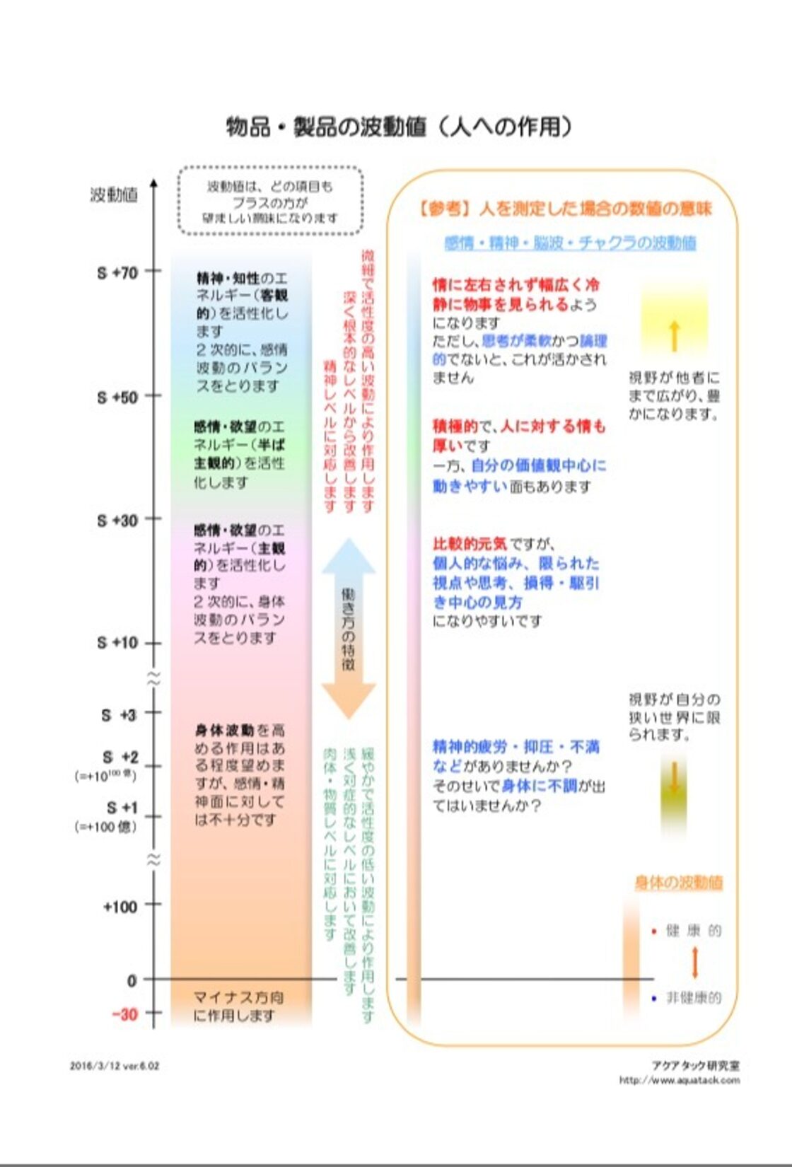 ゼロックスゴールド62㎜2枚セット宇宙エネルギー高波動パワーストーン  