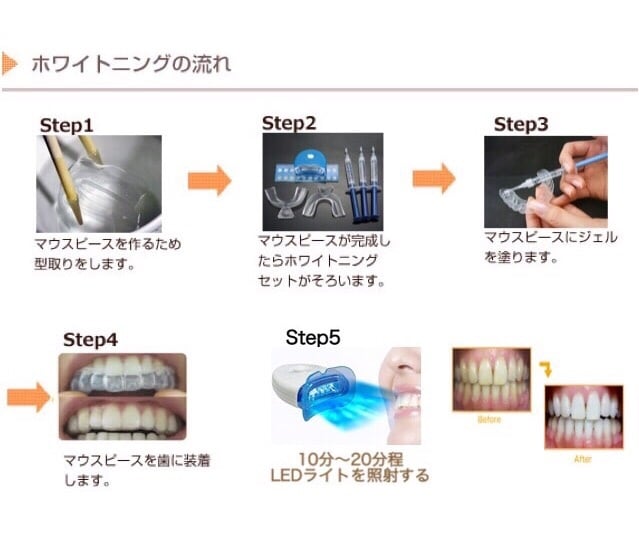 Dental】米国製 ホームホワイトニング 3本 セット/オパール/オーラル