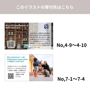 【みんなでつくるKIFU COFFEE#03】COFFEE  3