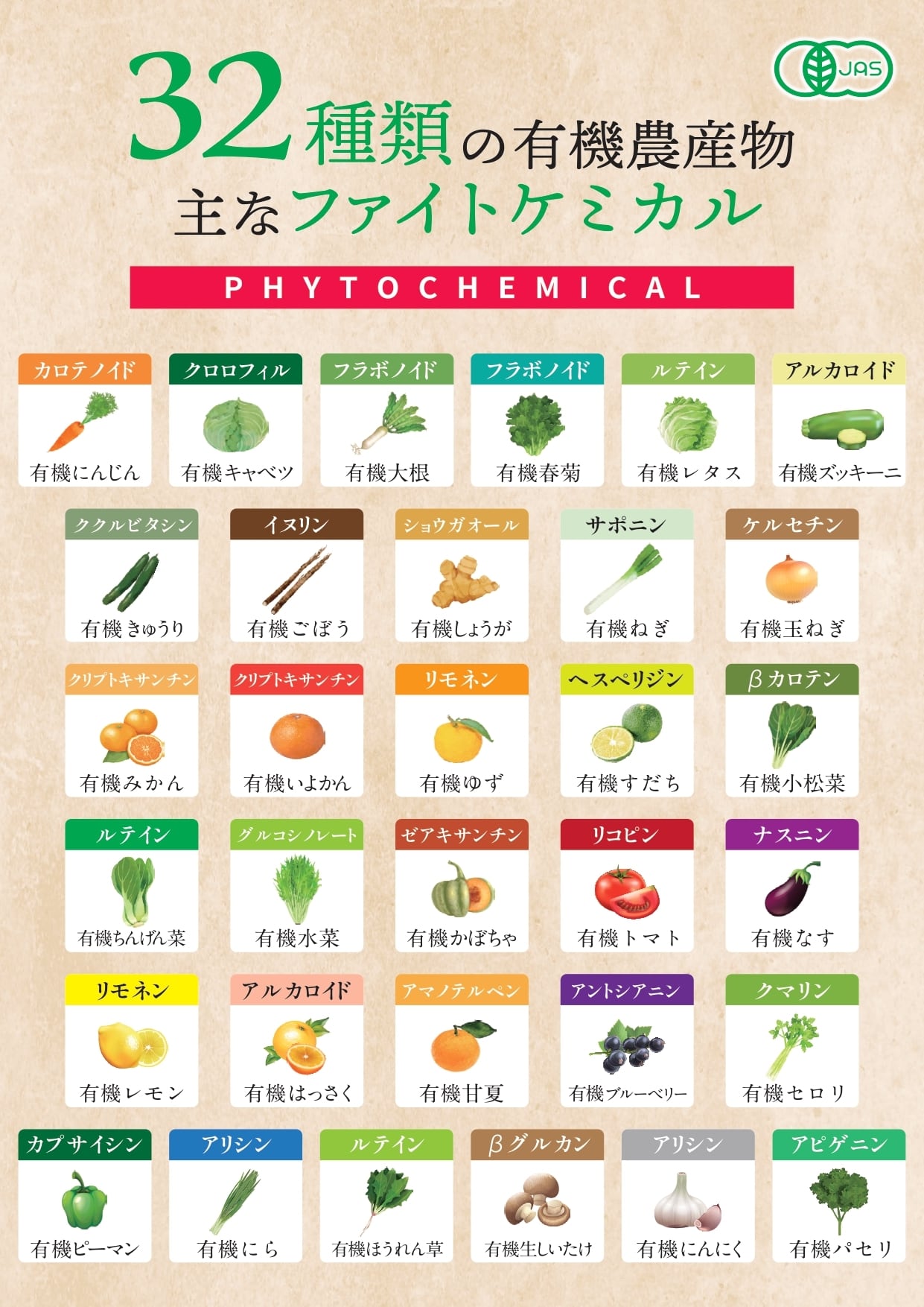 有機JAS認証オーガニック酵素】有機酵素ペースト 186g（62日分）有機