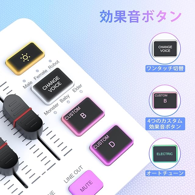 FIFINE ゲーミングオーディオミキサー オーディオインターフェース PC