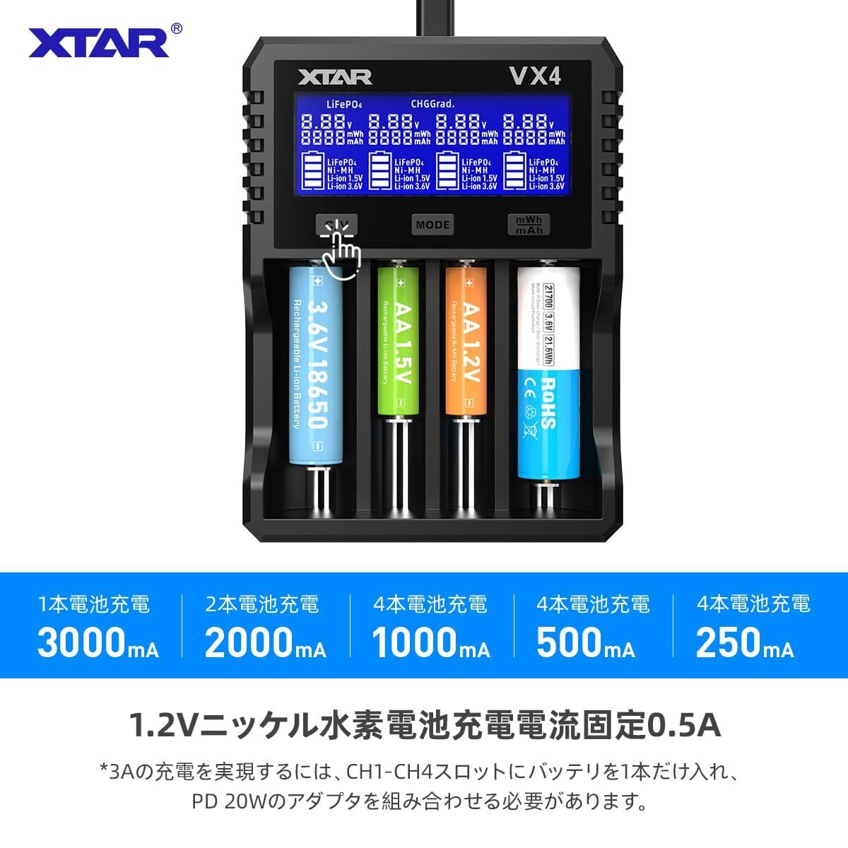 在庫セール】XTAR VX4電池充電器 単三・単四 1.5Vリチウム電池/1.2V