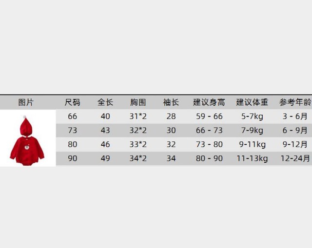 予約2点set Christmas rompers&cap