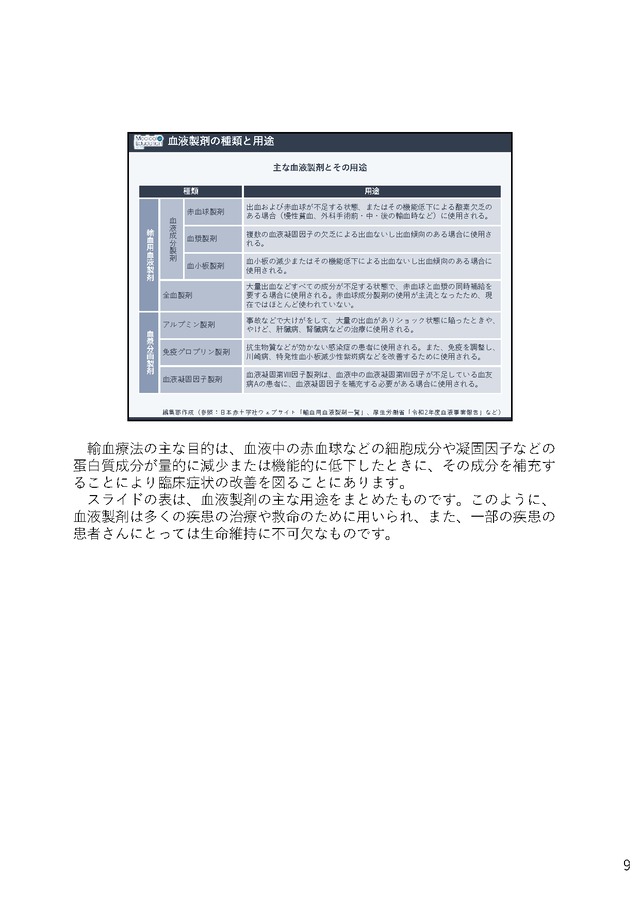 血液製剤の安全対策 〜薬害エイズと薬害肝炎の反省から〜