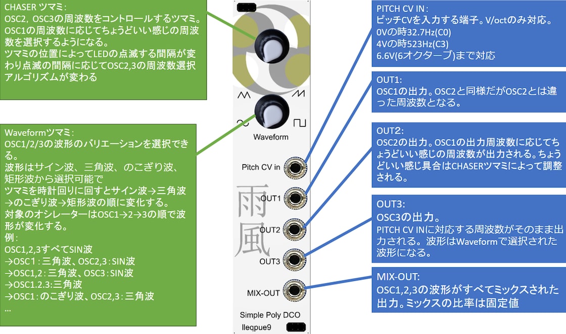 Simple Poly DCO 雨風 lleqpue9 モジュラーシンセサイザー