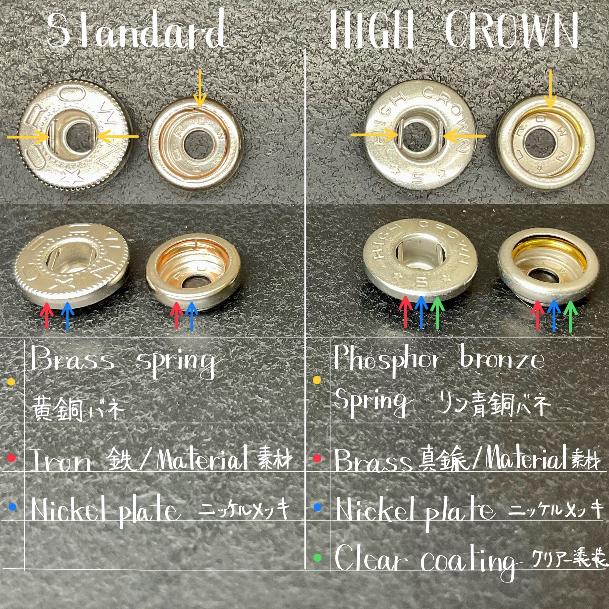 CROWN】HIGH CROWN バネホック (大/ B5D) 真鍮無垢《革の為に開発した