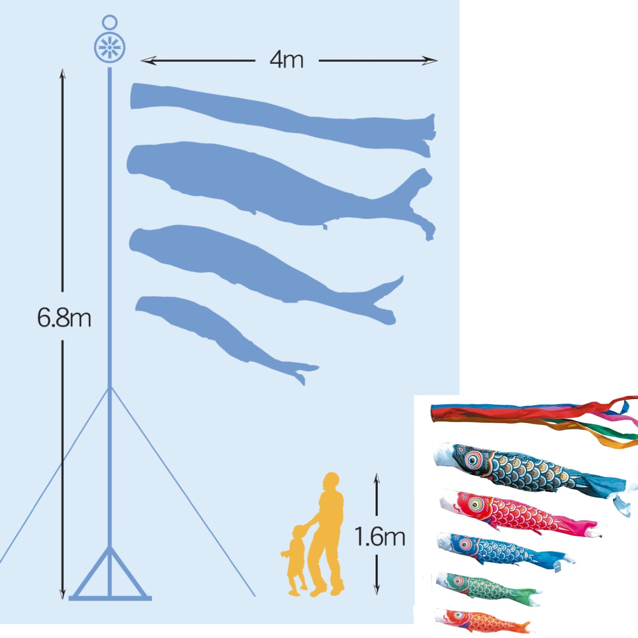 ゴールド鯉庭園スタンドセット　４M８点セット（徳永鯉のぼり）