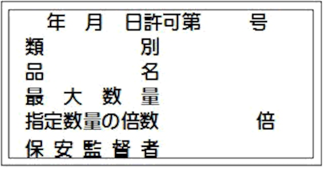 少量危険物貯蔵取扱所　ラミプレート　KHY40