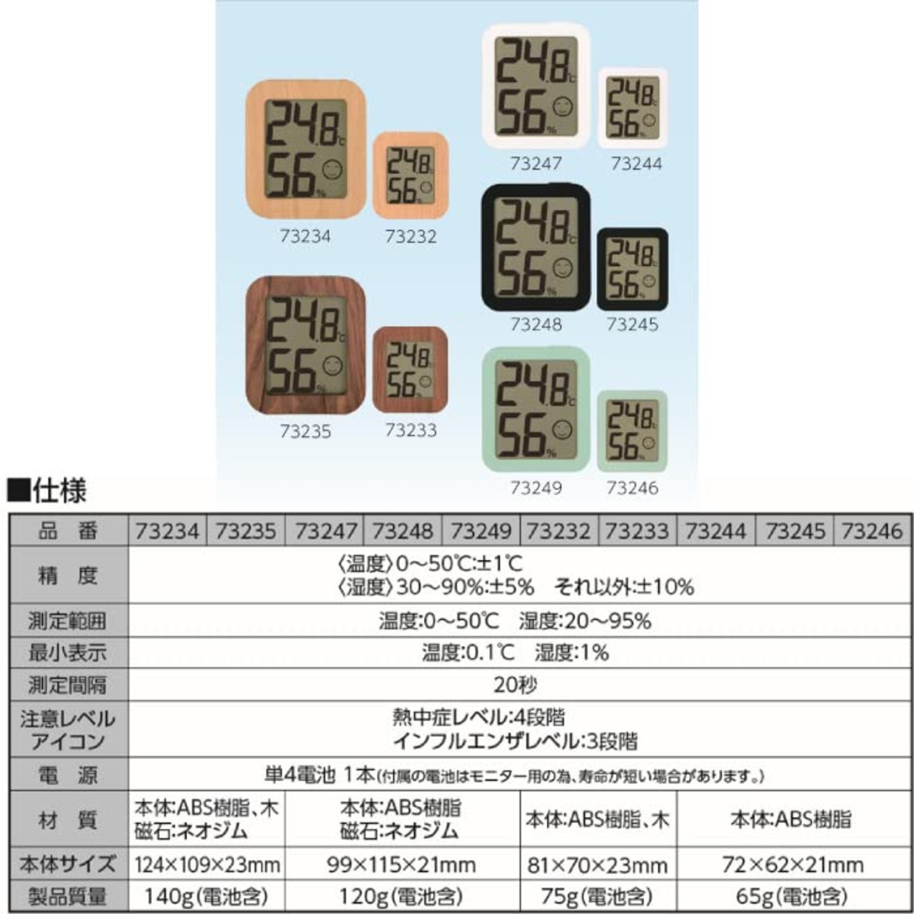 シンワ測定(Shinwa Sokutei) デジタル温湿度計 環境チェッカー ブラック 73248