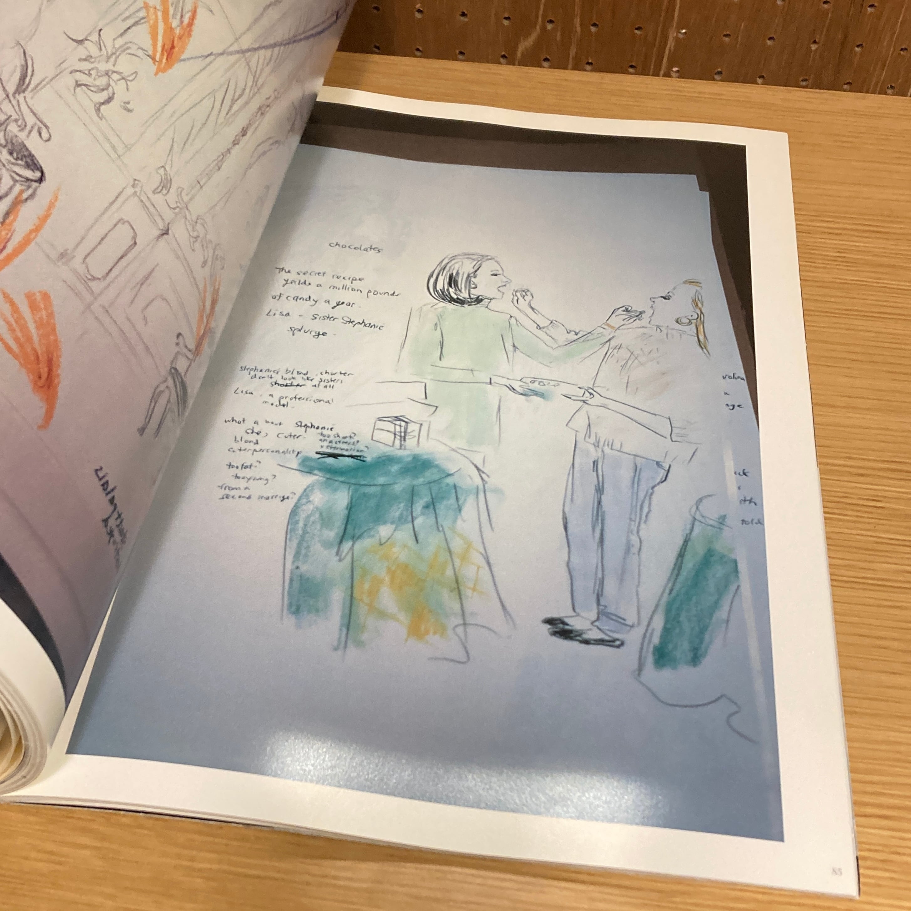 Drawings / Karen Kilimnik | 百年