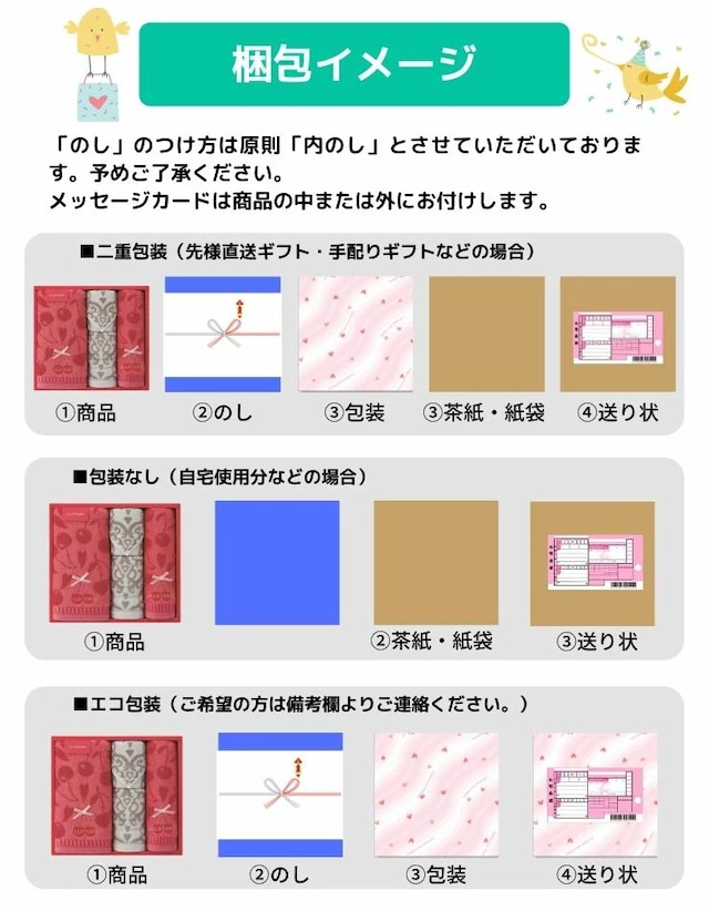 merry nico 苺ミルクバームと果実の焼菓子セット マカロン バームクーヘン 結婚内祝い 新築内祝い 初節句内祝 入学内祝い 出産内祝い プレゼント 内祝い お祝い お祝い返し ギフト 出産祝い お返し 返礼 送料無料 送料込み