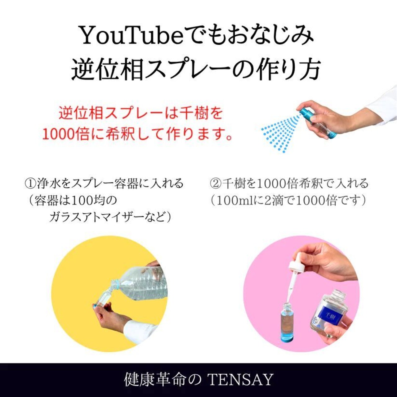 TENSAY】千樹(せんじゅ)RED 100㎖ 海洋ミネラル水素イオン水 | TENSAY 