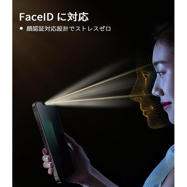 MINIKA iPhone 13 Pro Max ガラスフィルム 覗き見防止 + アンチグレア