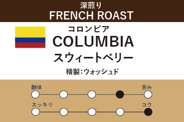 【コロンビア】スウィートベリー(深煎り)