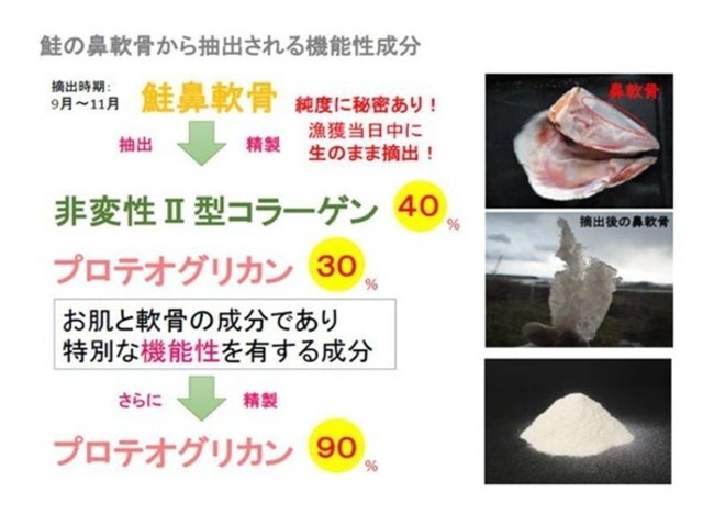 イワンケ