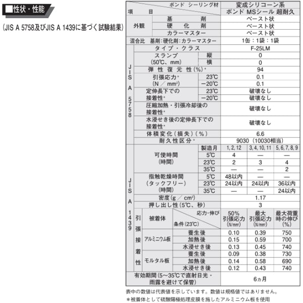 コニシ MSシール超耐久 4L缶 2セット箱 高耐久 ノンブリード 2成分形