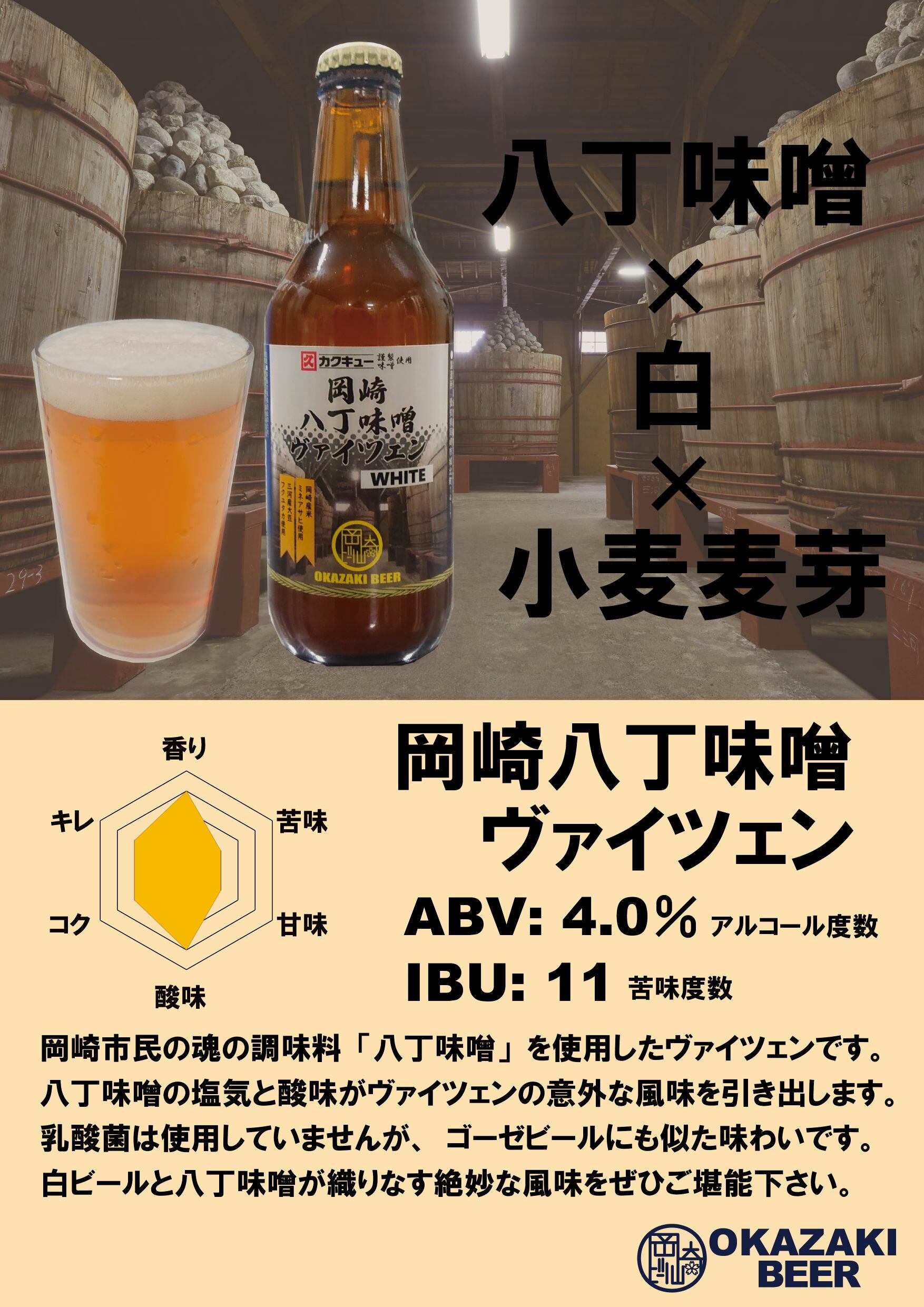 岡崎ビール【2種6本八丁味噌セット】岡崎八丁味噌ポーター 3本、岡崎
