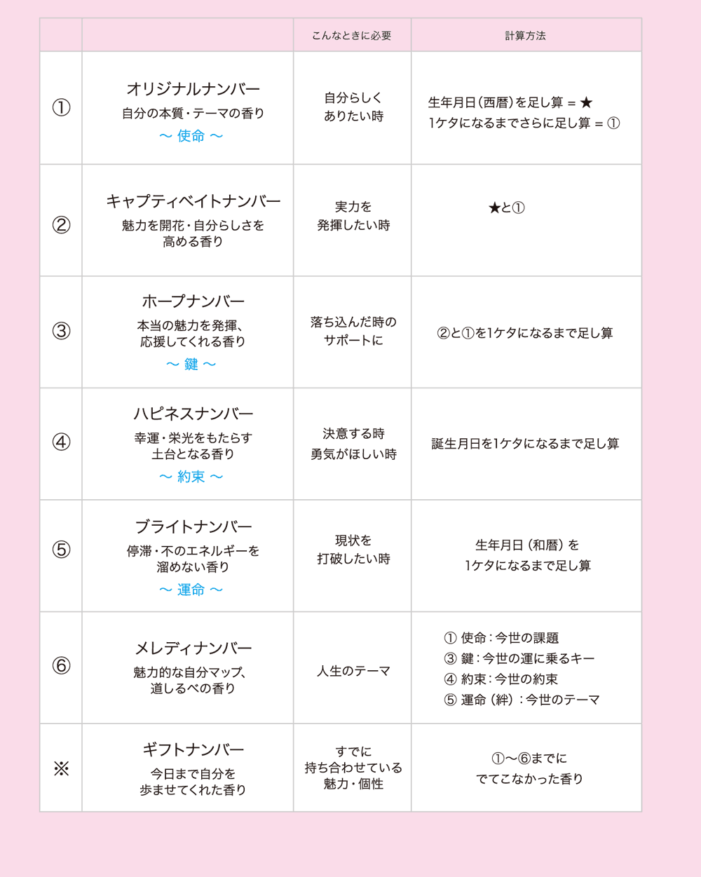 キャプティベイト・パフューム Journalist | ウェルネス ライフスタイル ショップ キャプティベイト・パフューム Journalist | ウェルネス ライフスタイル ショップ