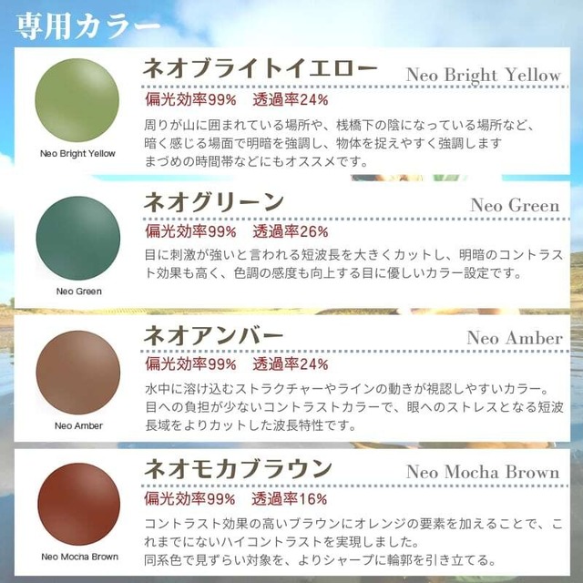 ツーポイント専用 【究極の偏光レンズ】 KODAK 偏光レンズ ネオコントラスト UVカット 釣り フィッシング ドライブ 交換用レンズ-4枚目