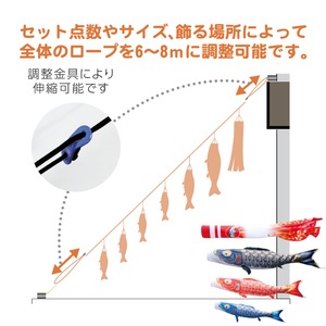 真・太陽にわデコセット　１.５M６点セット（徳永鯉のぼり）