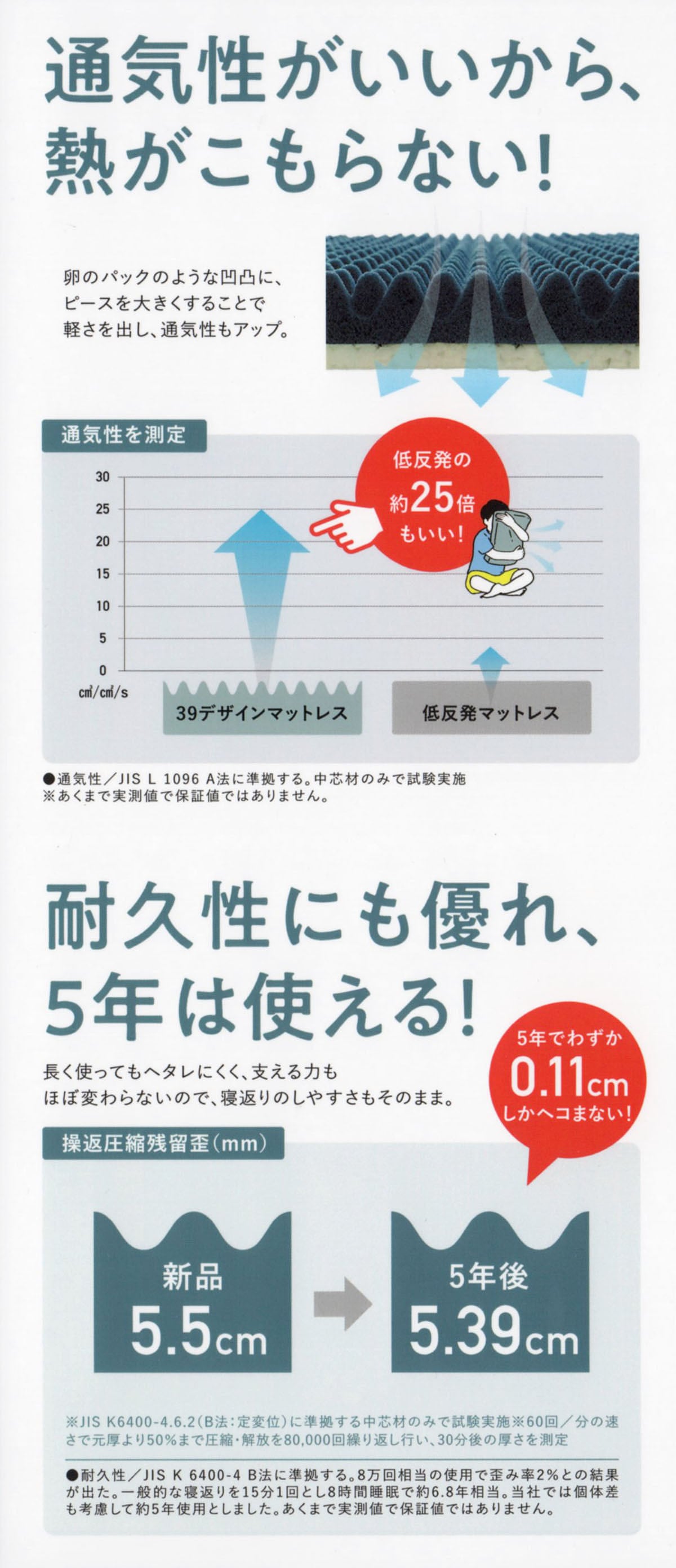 【未使用】39デザイン マットレス シングル オーバーレイ 39デザインマットレス シングル | mattress | 39Design-ONLINE SHOP