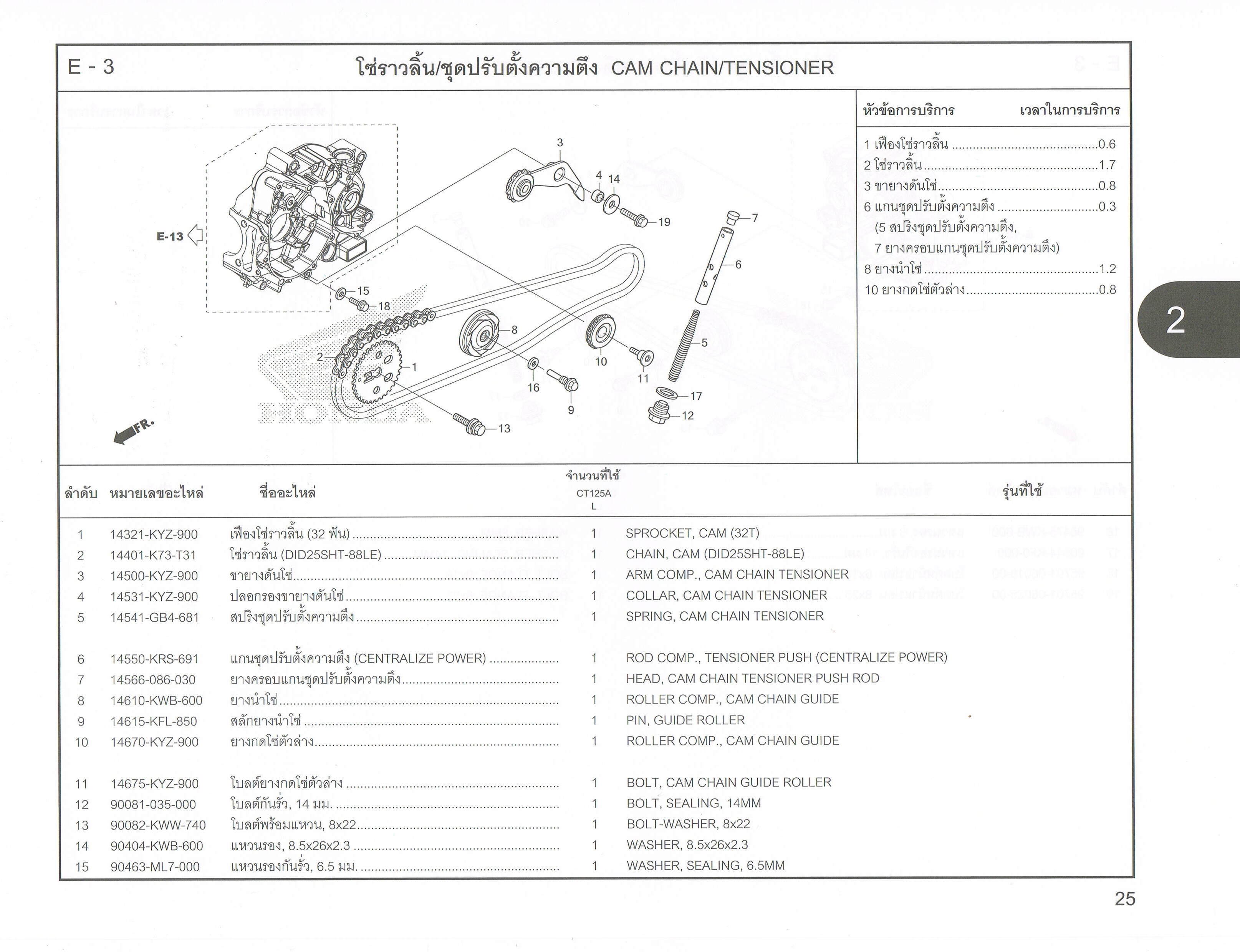 「CT125 カム・チェーン(DID25-88LE) 純正部品 14401-K73-T31」