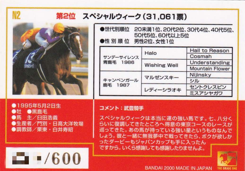 ★ウマ娘馬券★ スペシャルウィーク 第19回ジャパンカップ 現地的中単勝馬券 Yahoo!オークション -「馬券 スペシャルウィーク」の落札相場・落札価格