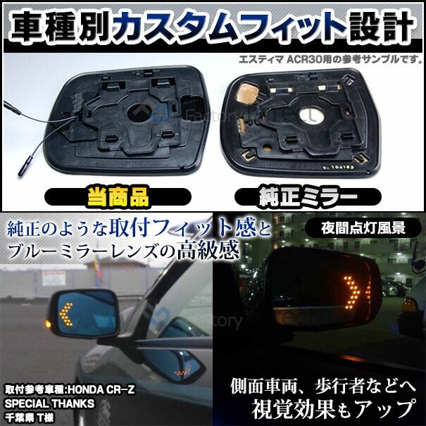 lm-bz25b-r 右ハンドル 用 Cクラス S205 ワゴン (2014-2021 H26-R03