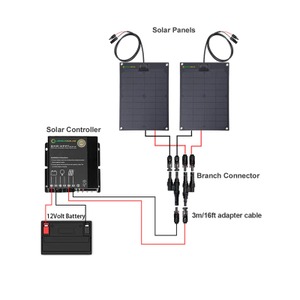 トヨタ ランドクルーザー プラド (2016-2023) Lensun 90W ボンネットソーラーパネル