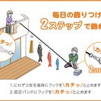 徳永鯉のぼり 【豪 にわデコセット（1.5Ⅿ7点）】 庭園用｜鯉のぼり｜こいのぼり thumbnail 2