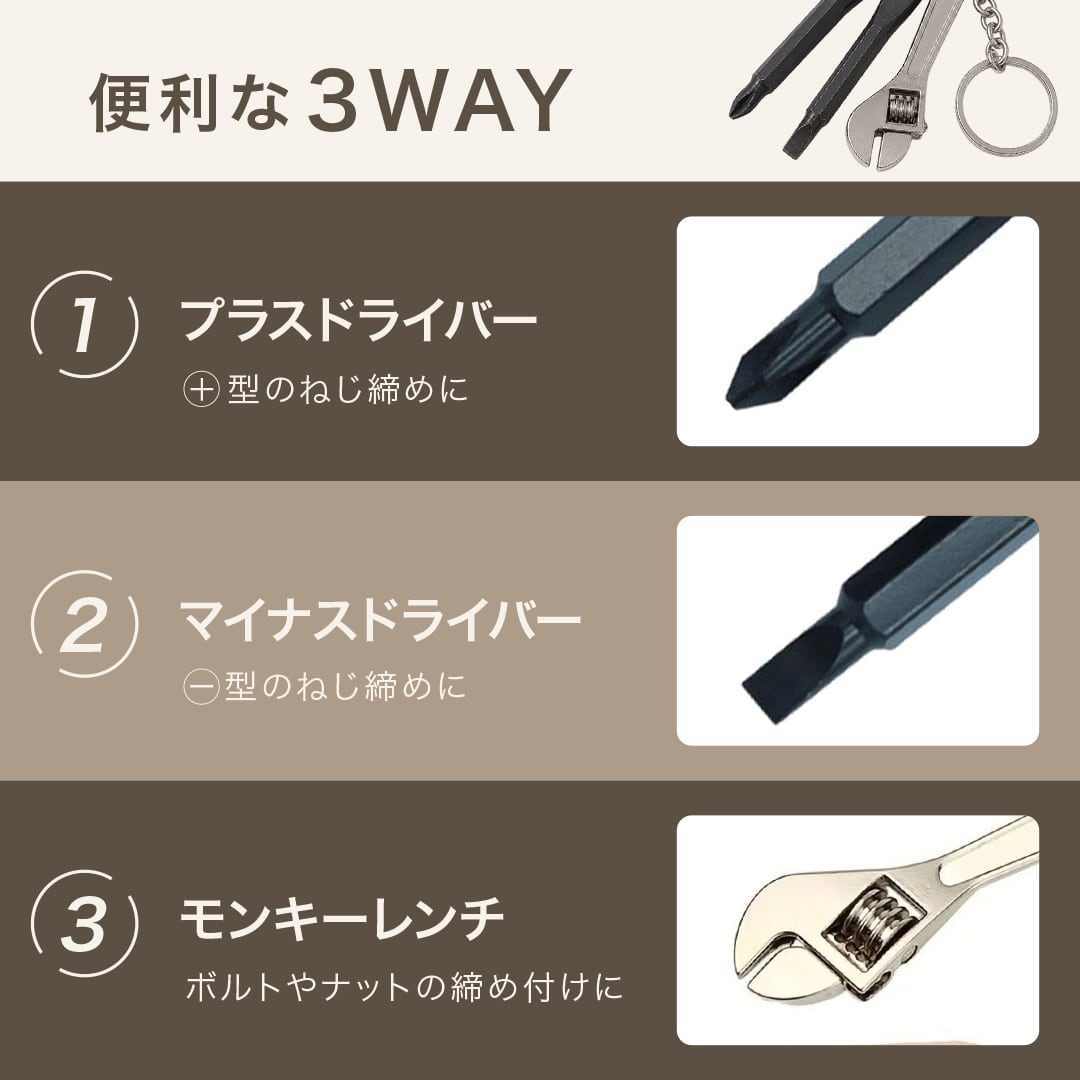 キーホルダー付き工具3点セットＸ10点＋ドライバー♪ぷー次郎♪様向け 普通郵便発送】 キーホルダー ミニ工具 3点セット モンキーレンチ
