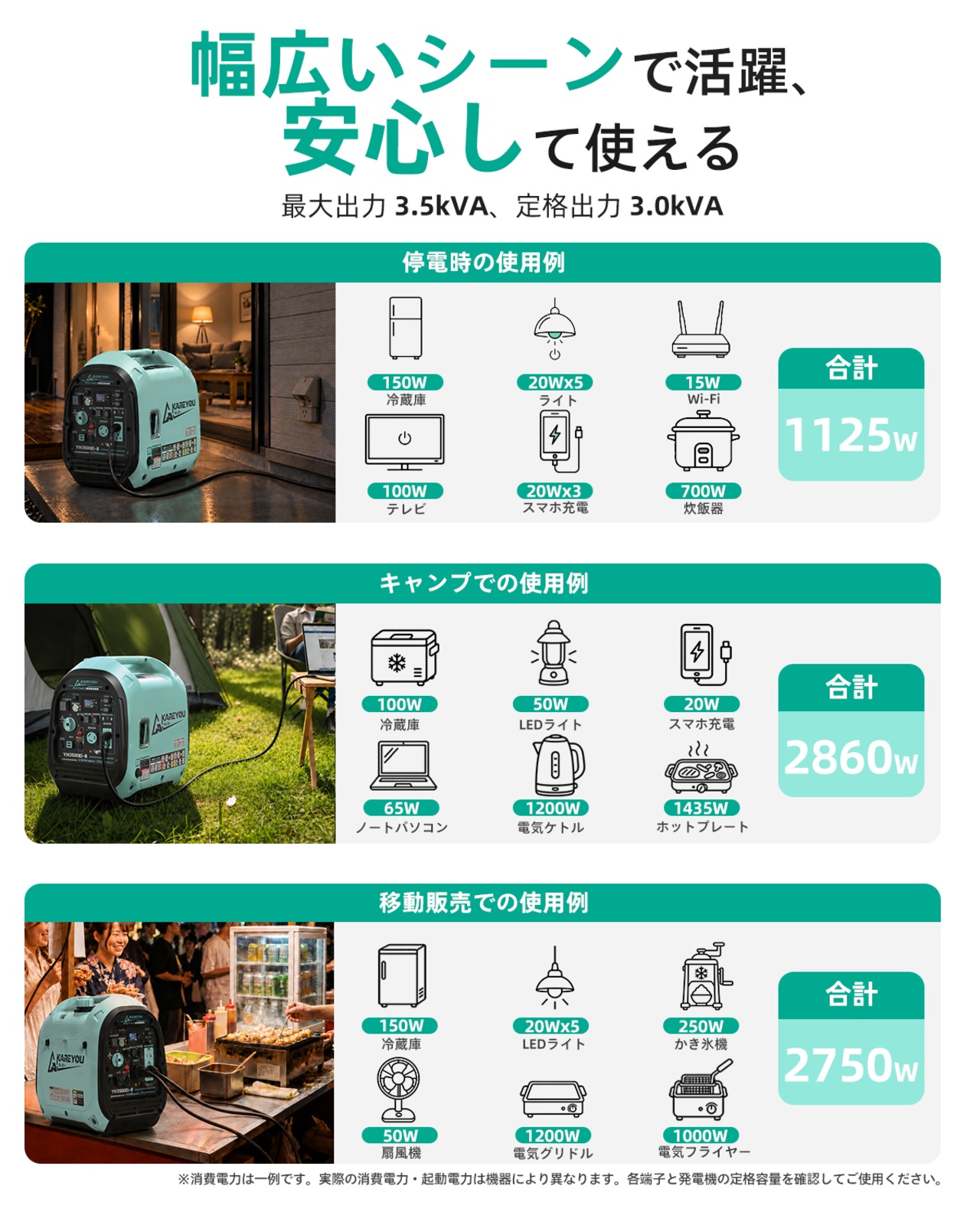 Kareyou インバーター発電機 YH3500Ei-B 最大出力3.5kW ガソリン・LPガス両用 3WAY始動 直列で200V出力可